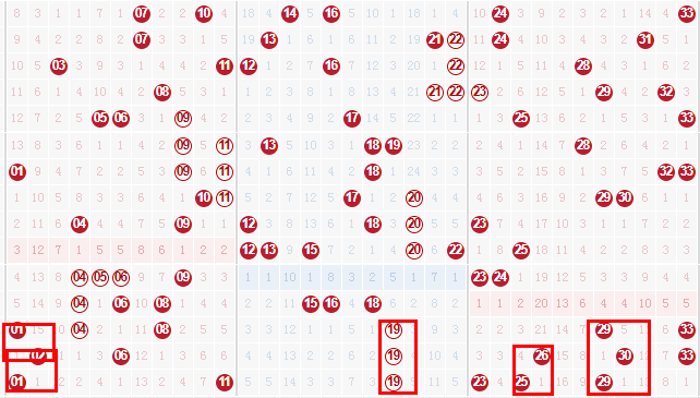 2024澳門今晚開獎結(jié)果|精選解釋解析落實