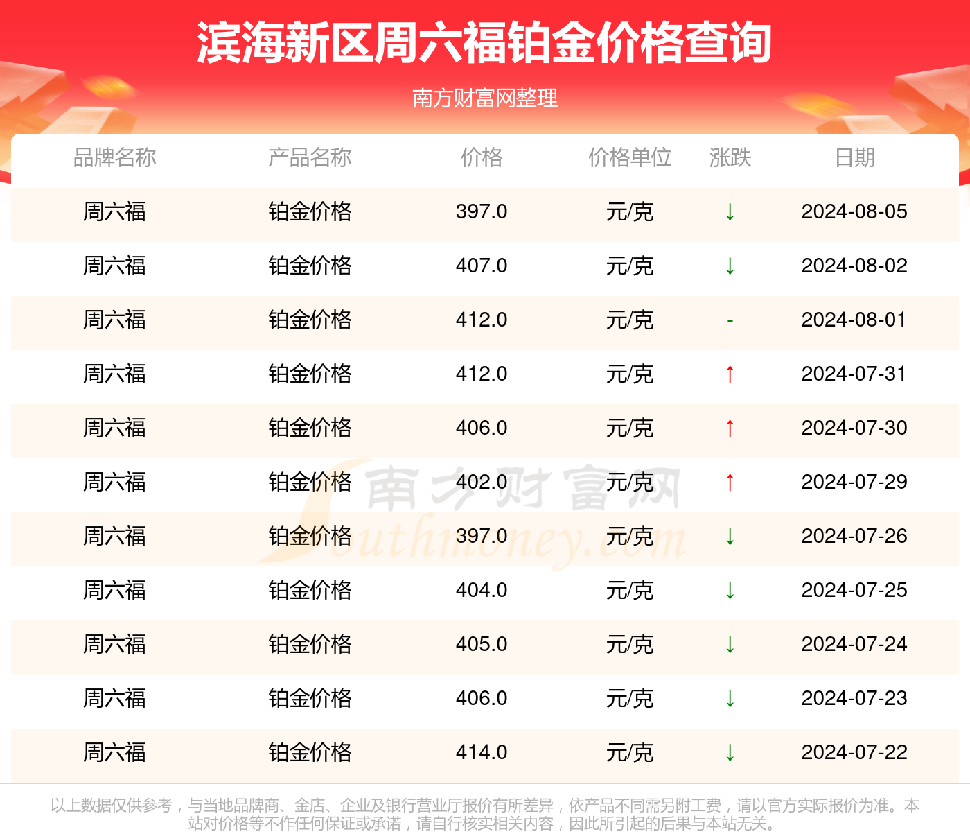 2024年新澳開獎結(jié)果公布|精選解釋解析落實