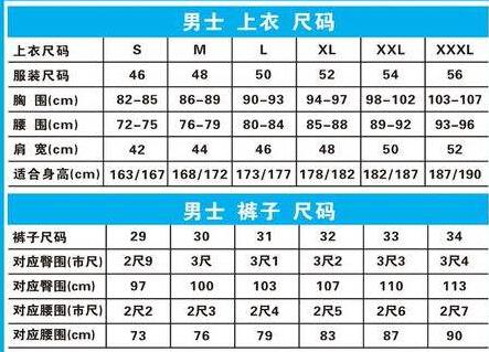 最新人體尺寸國家標準