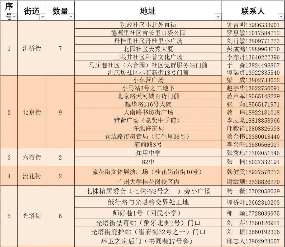 75ri最新地址