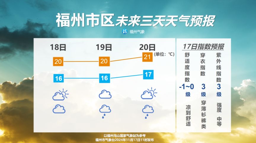 福州臺風最新消息2024