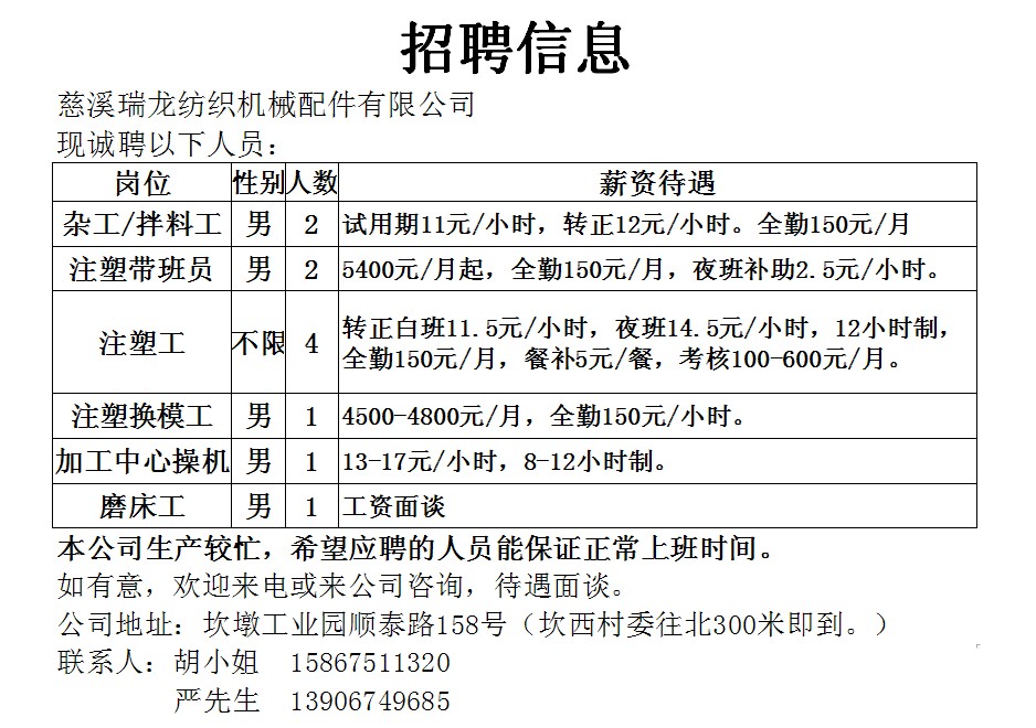 上倉園區(qū)最新招聘信息