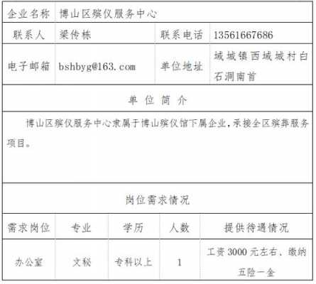 威海苘山最新招聘信息