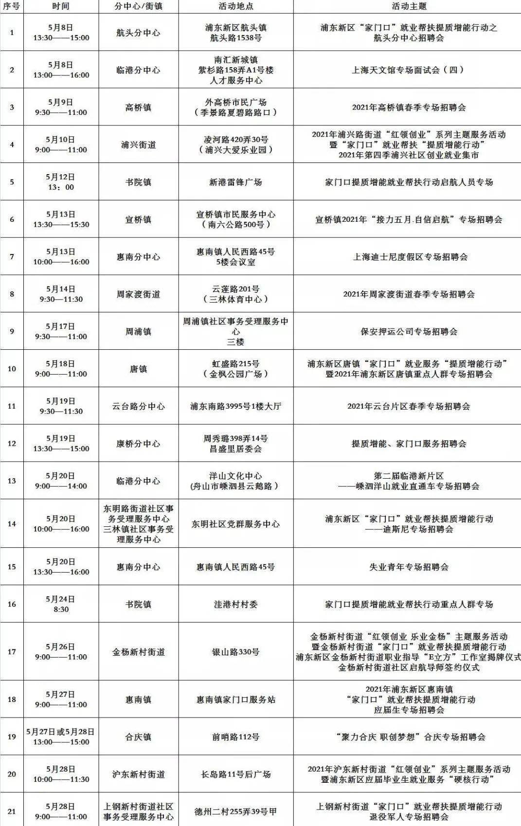 鳳崗最新招聘工模師傅