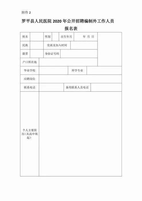 羅平縣最新正科公示