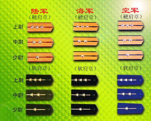 最新軍銜改革設計圖